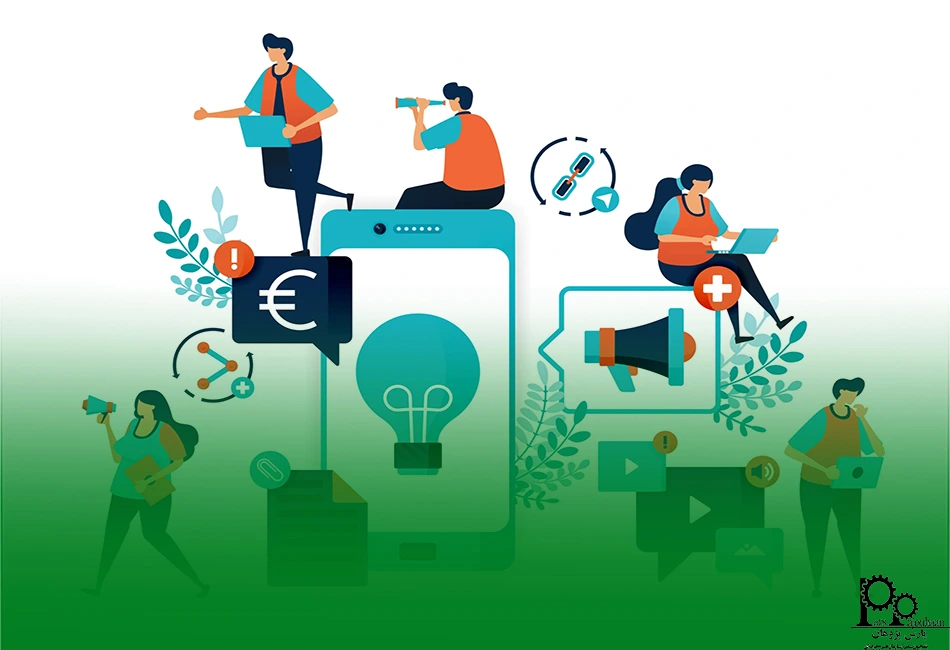 بازاریابی چیست؟